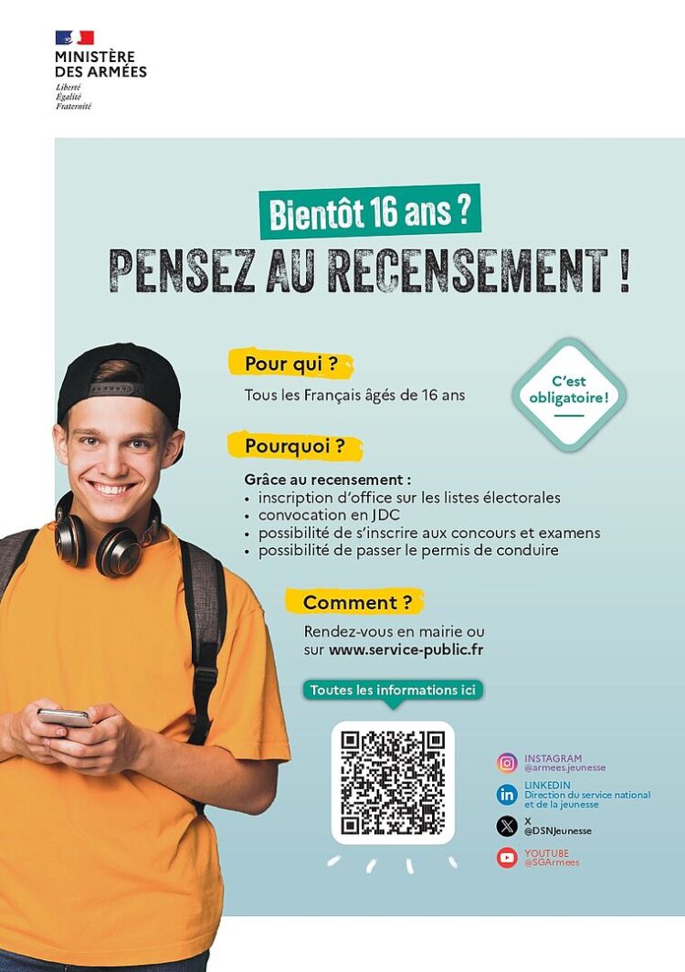 Recensement militaire